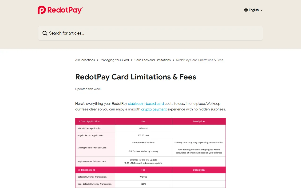 RedotPay 卡片費用與限制（官方文件）