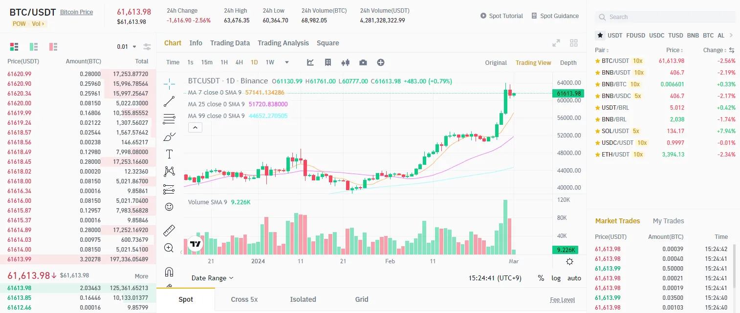 Binance 幣安官方網站