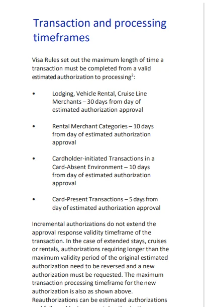 Visa 官方商家指引第 4 頁「Transaction and processing timeframes」段落,列出住宿、租車、郵輪 30 天,租賃類 10 天,持卡人發起的非面對面交易 10 天,面對面交易 5 天